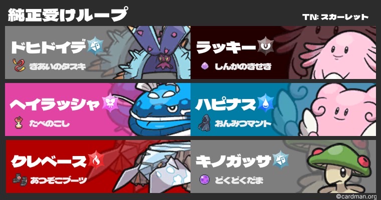 ポケモンSVシングルS13 】最終508位R1960【純正ハピラキループ】 - 鬼