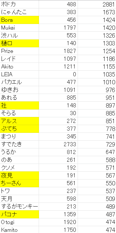 f:id:KninaruAlraune:20210610165207p:plain