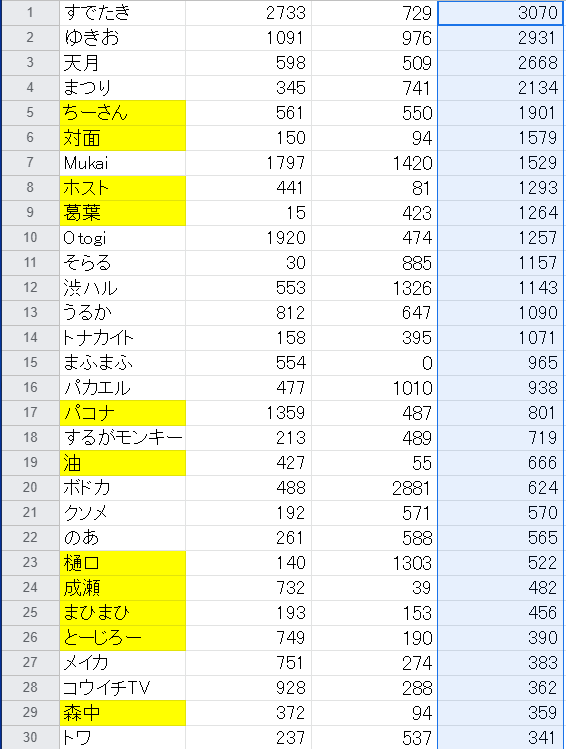 f:id:KninaruAlraune:20210610165322p:plain