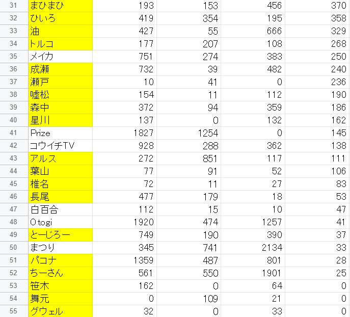 f:id:KninaruAlraune:20210610165437p:plain