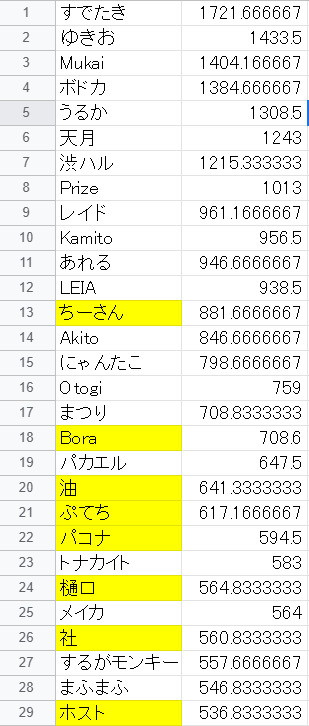 f:id:KninaruAlraune:20210610165544p:plain