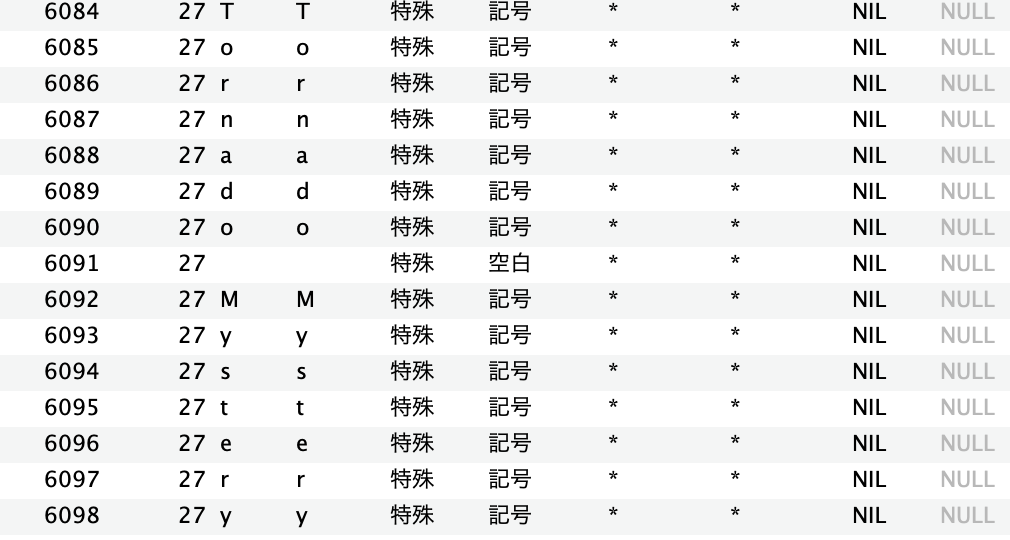 f:id:Knium:20181202142440p:plain