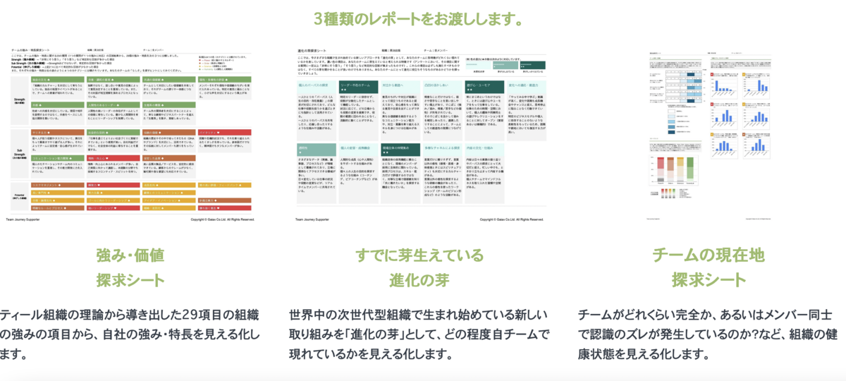f:id:KoHarada:20220321202908p:plain