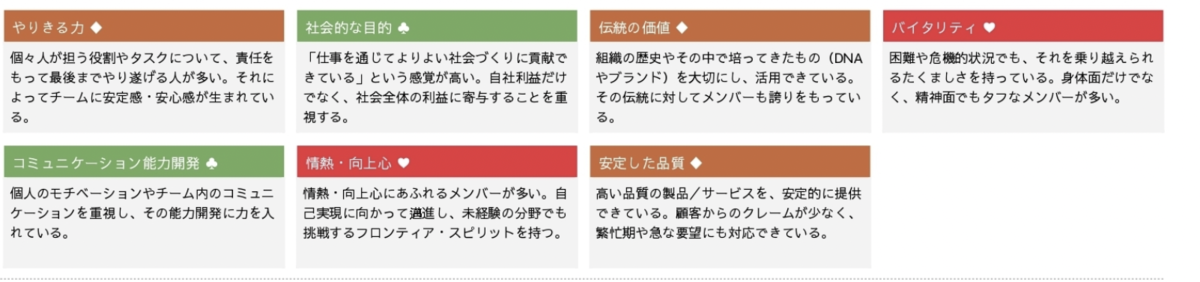 f:id:KoHarada:20220321220543p:plain