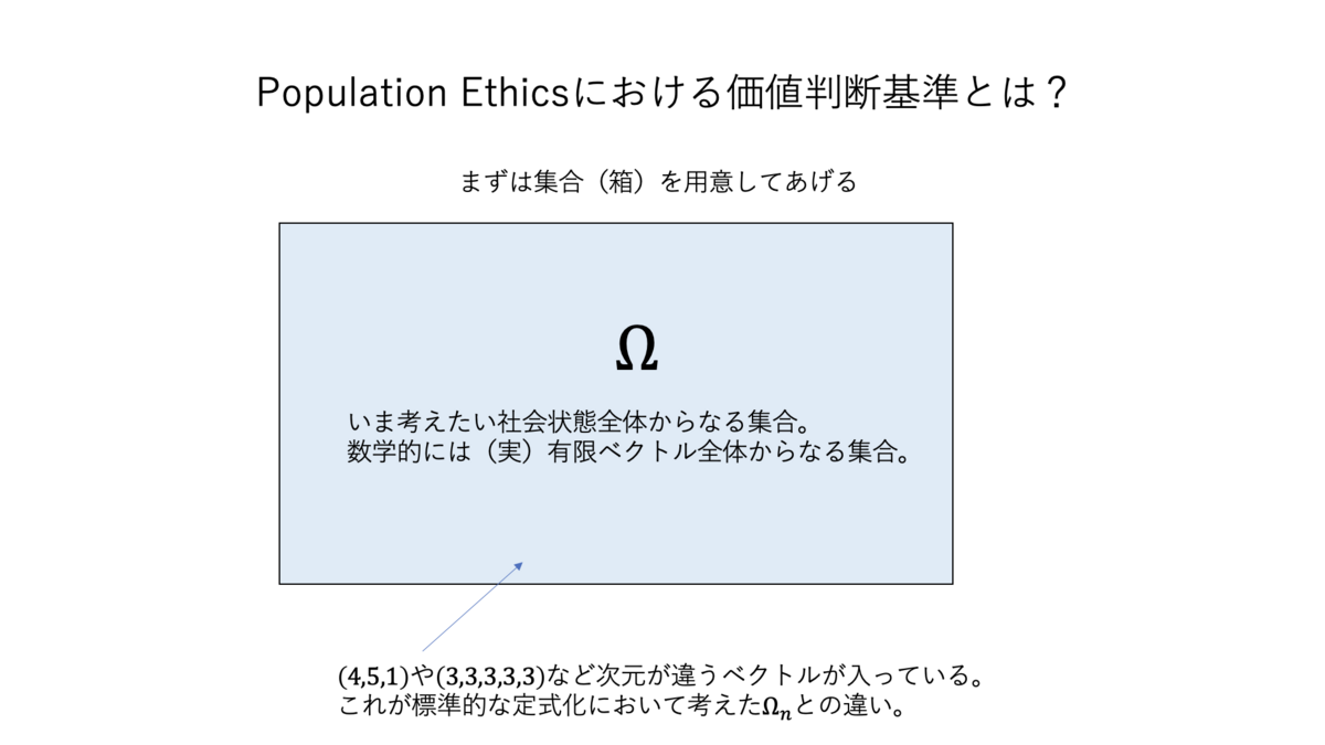 Amazon.co.jp: 数学を哲学する : スチュワート シャピロ