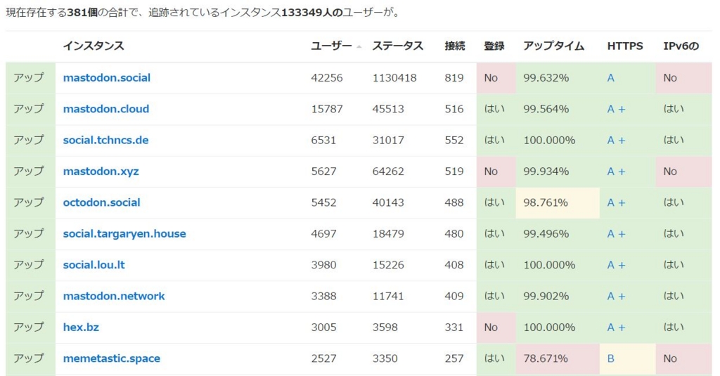 f:id:Koba_Hiro_bot:20170410200953j:plain