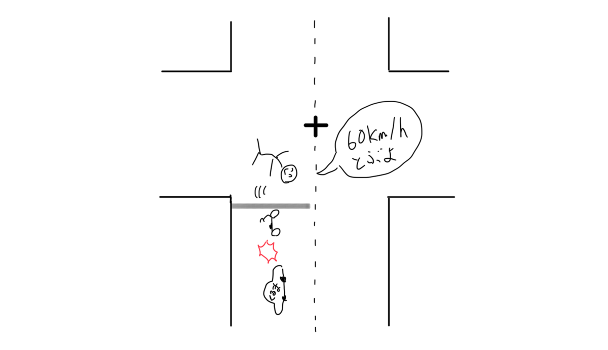 最初の事故