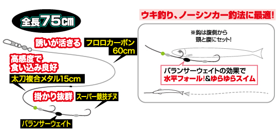 泳いじゃう太刀魚