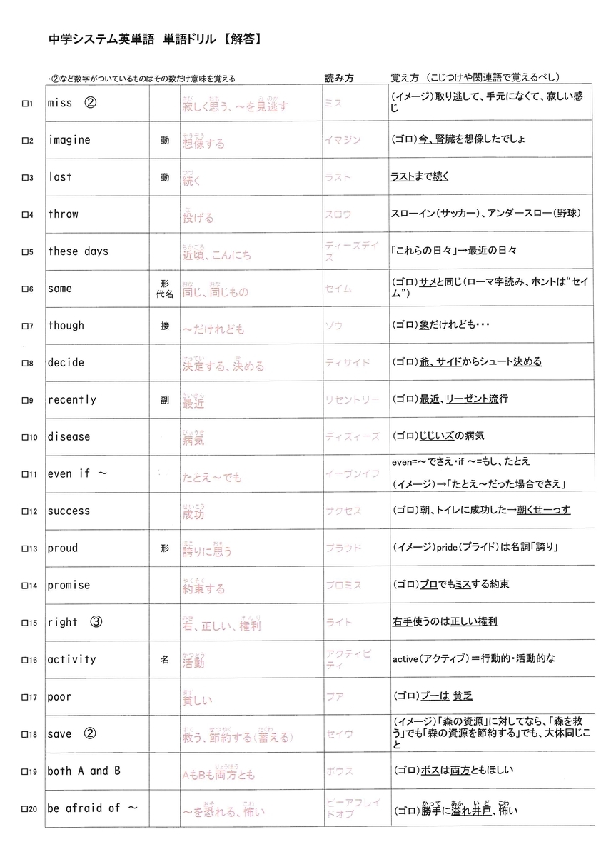 f:id:Kobune:20220107232029j:plain