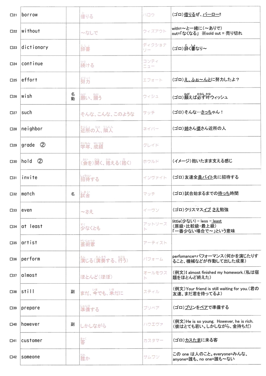 f:id:Kobune:20220107232035j:plain