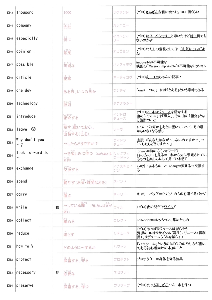 f:id:Kobune:20220107232040j:plain