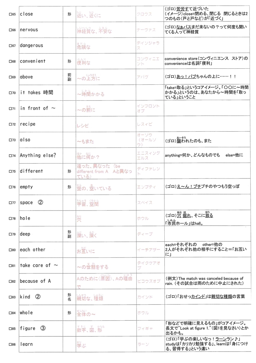 f:id:Kobune:20220107232045j:plain