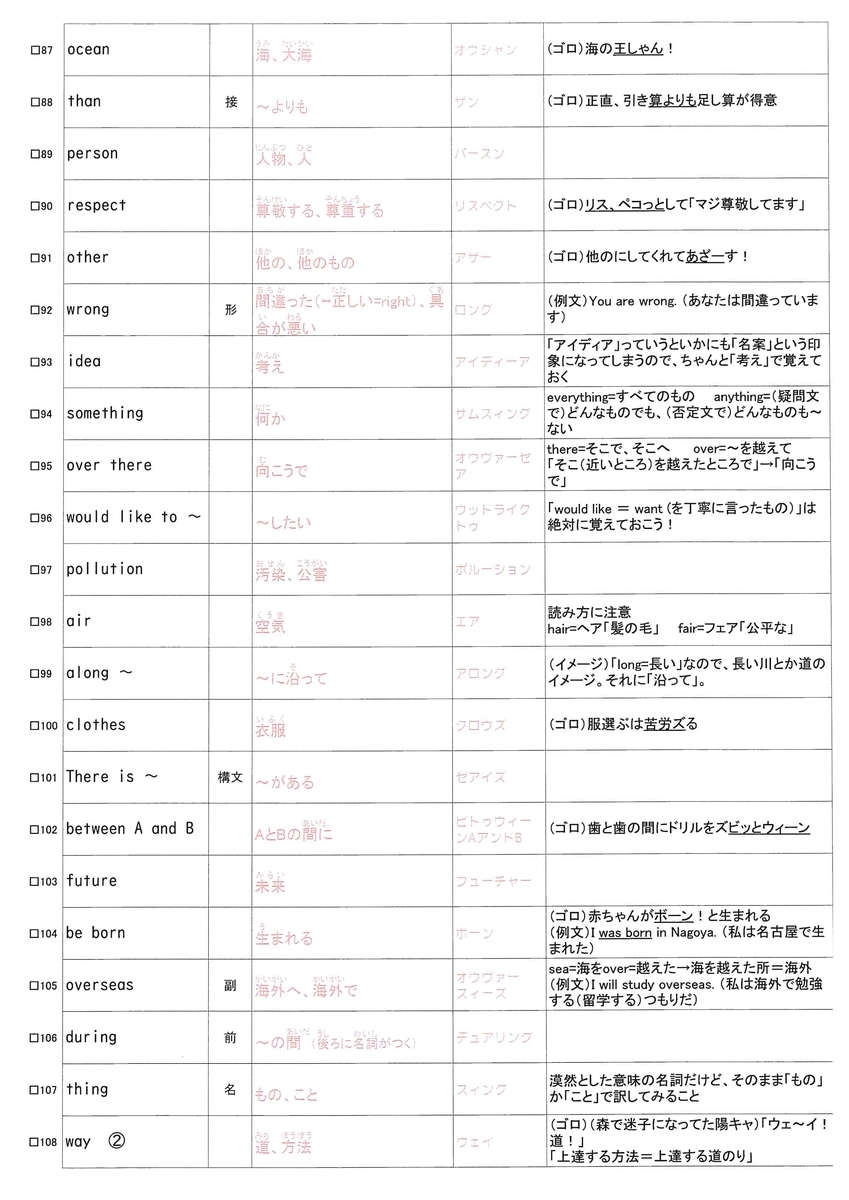 f:id:Kobune:20220107232050j:plain