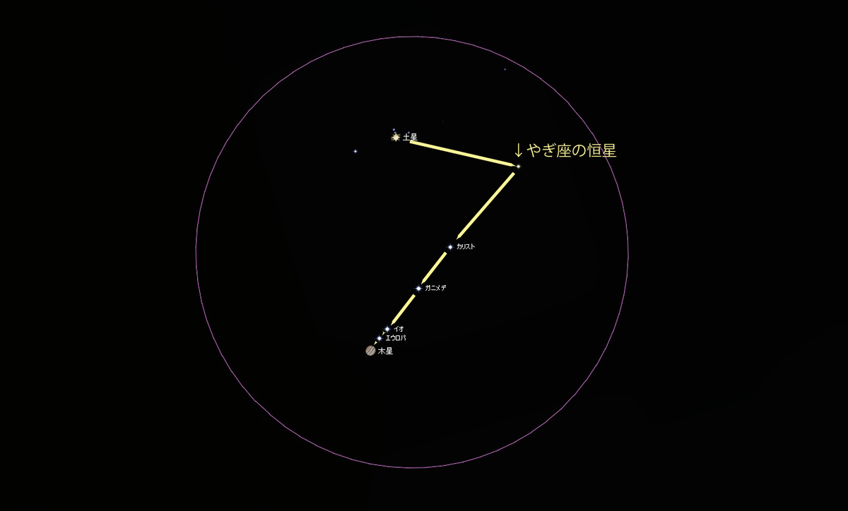 f:id:Kochab:20201219042048j:plain