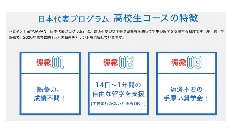 f:id:Kod2212:20191225104110p:plain