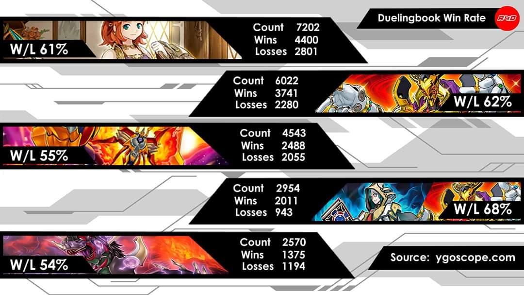 海外環境年前半環境レポート Ycs Sydney後 現在 Kodaisydney S Diary 海外環境年前半環境レポート Ycs Sydney後 現在 Kodaisydney S Diary