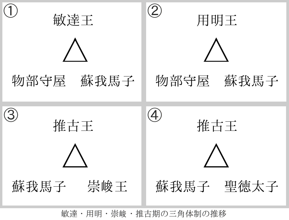 f:id:Kodakana:20160916221017p:plain f:id:Kodakana:20160916221017p:plain