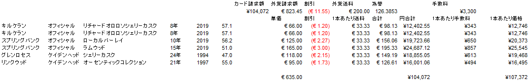 f:id:KodomoGinko:20200219152048p:plain f:id:KodomoGinko:20200219152048p:plain