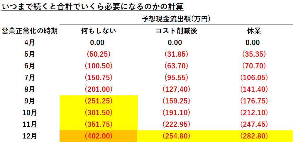 f:id:KodomoGinko:20200405225238p:plain f:id:KodomoGinko:20200405225238p:plain