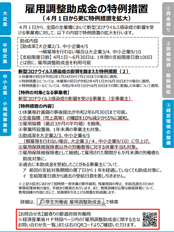 f:id:KodomoGinko:20200405230450p:plain f:id:KodomoGinko:20200405230450p:plain