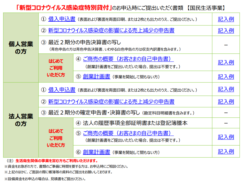 f:id:KodomoGinko:20200405230825p:plain f:id:KodomoGinko:20200405230825p:plain