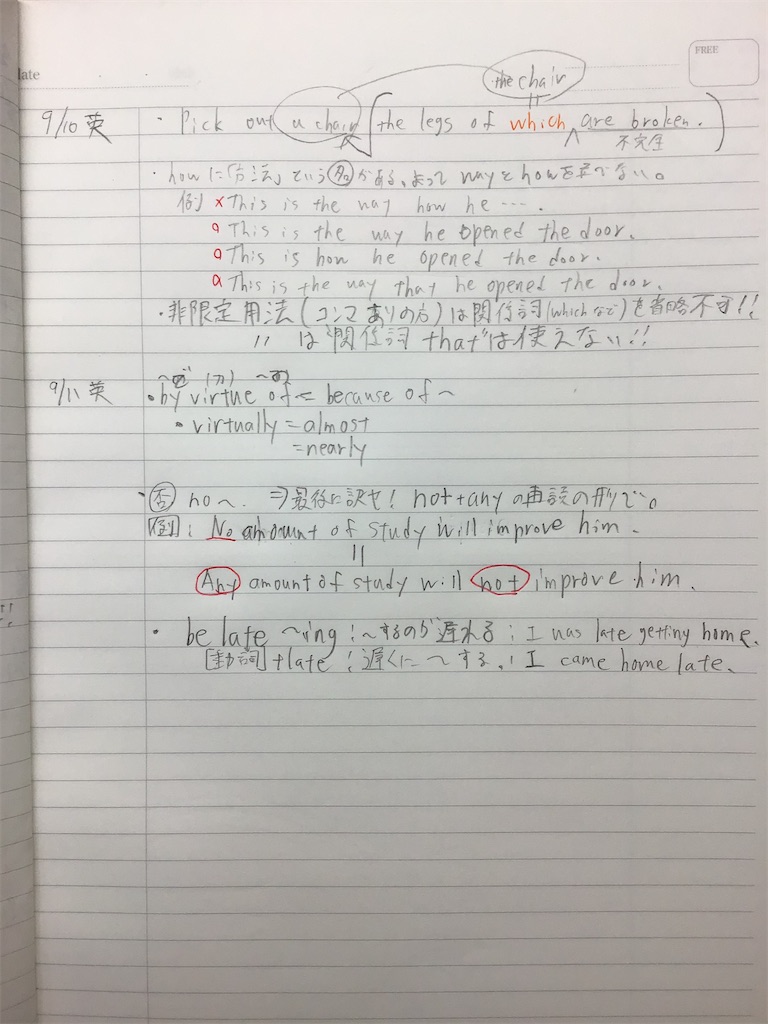 f:id:Kody-Luk:20200912200317j:image f:id:Kody-Luk:20200912200317j:image