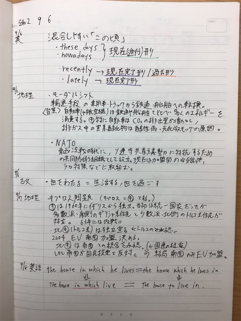 f:id:Kody-Luk:20200912200323j:image f:id:Kody-Luk:20200912200323j:image