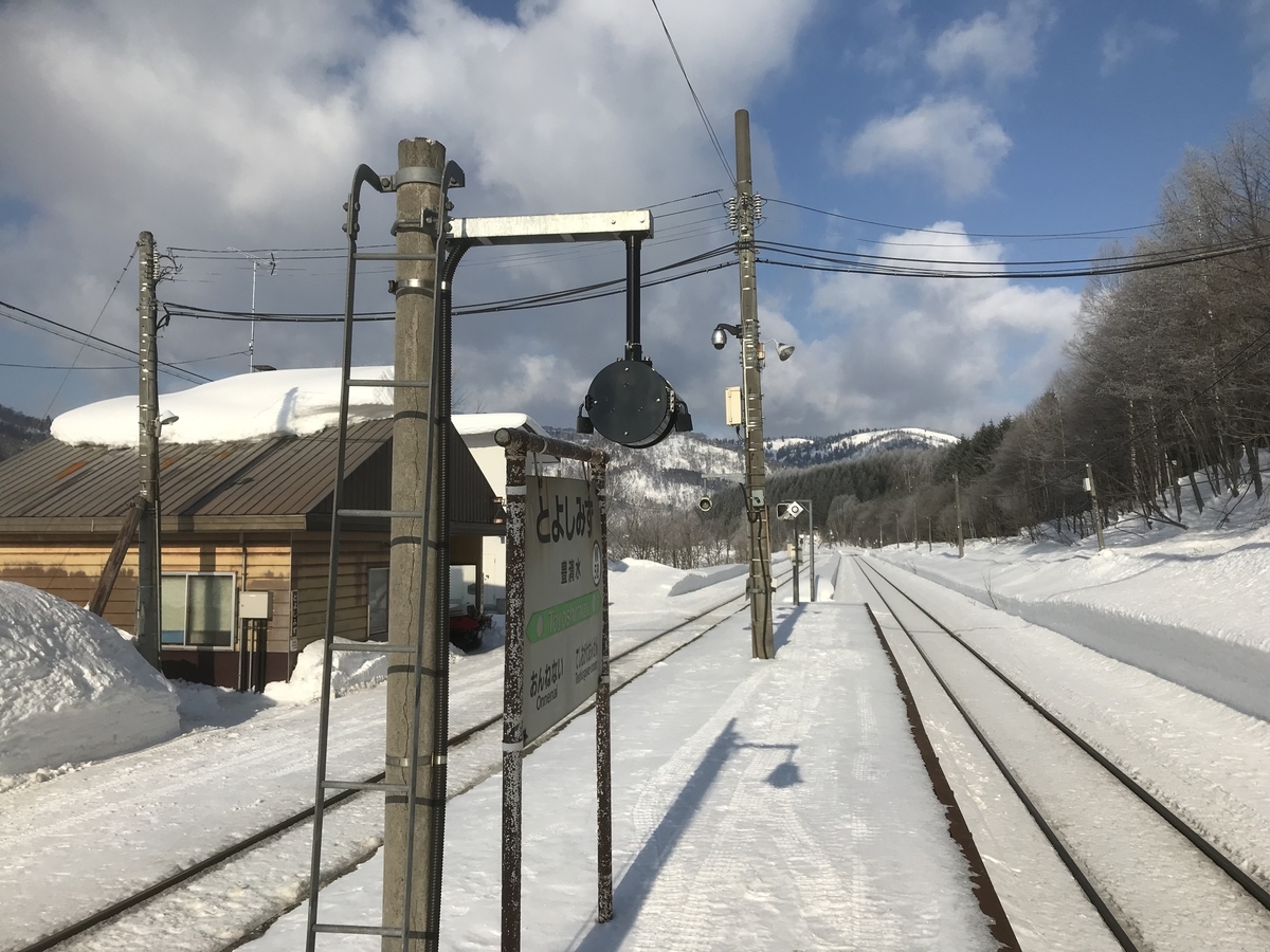 f:id:KohMt:20191013000103j:plain f:id:KohMt:20191013000103j:plain