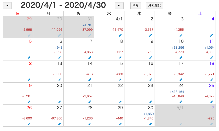 f:id:Koh_Phi_Phi333:20200504154509p:plain