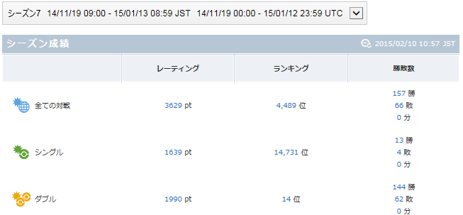 f:id:Koheibrain:20160926164809j:plain