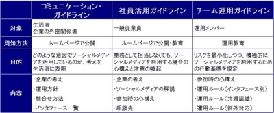 f:id:KojiF:20100526000458j:image f:id:KojiF:20100526000458j:image