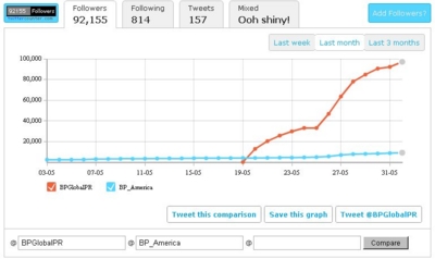 f:id:KojiF:20100601153255j:image f:id:KojiF:20100601153255j:image