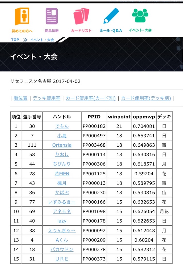 f:id:Kojima:20170404004159j:image f:id:Kojima:20170404004159j:image