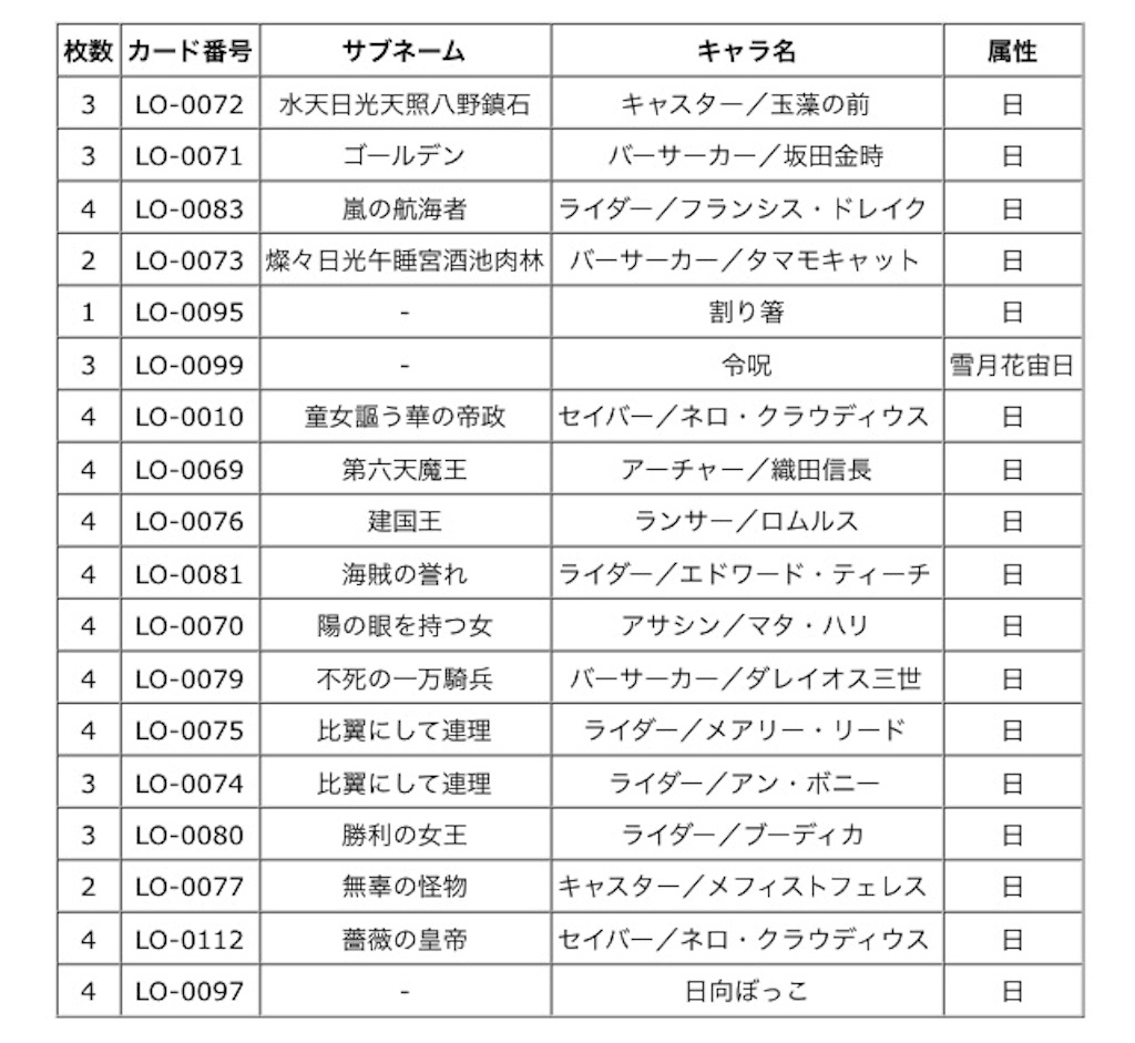 f:id:Kojima:20170408002907j:image f:id:Kojima:20170408002907j:image