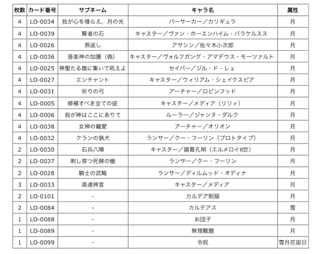 f:id:Kojima:20170408010052j:image f:id:Kojima:20170408010052j:image