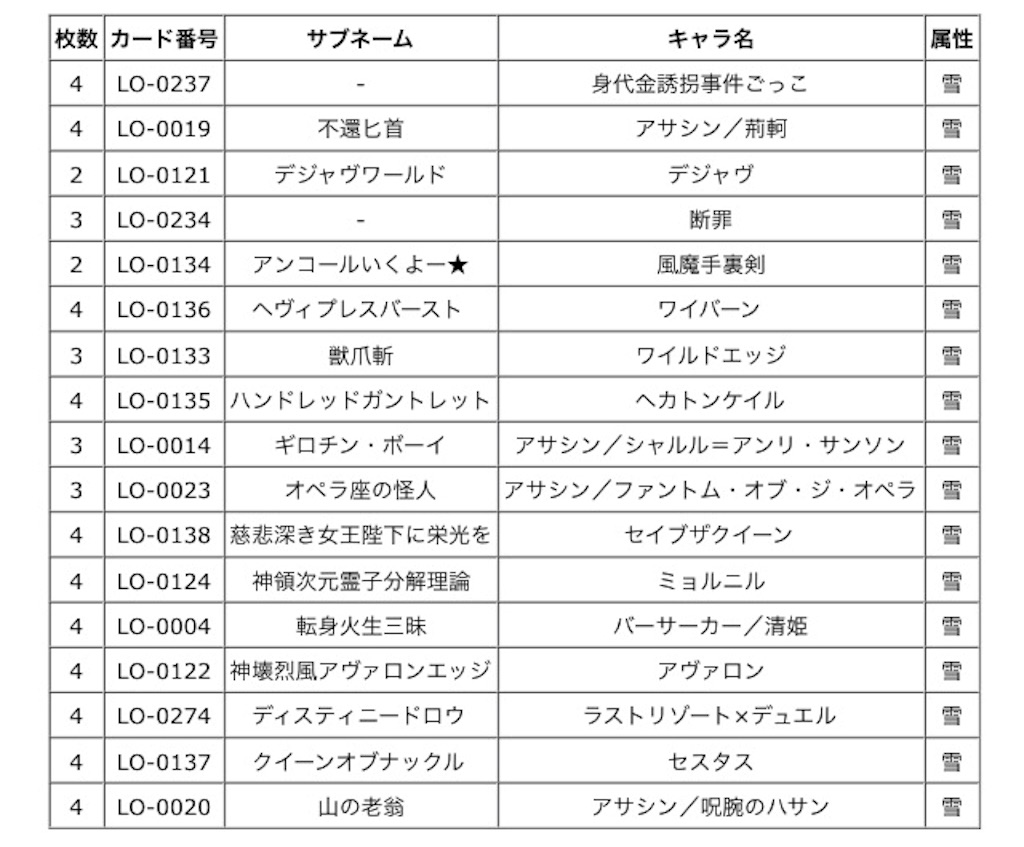 f:id:Kojima:20170611092042j:image f:id:Kojima:20170611092042j:image