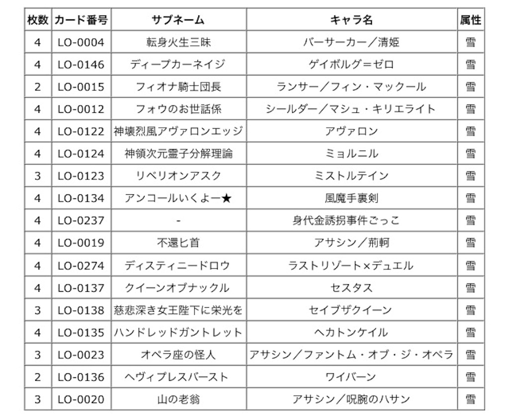 f:id:Kojima:20170611092115j:image f:id:Kojima:20170611092115j:image