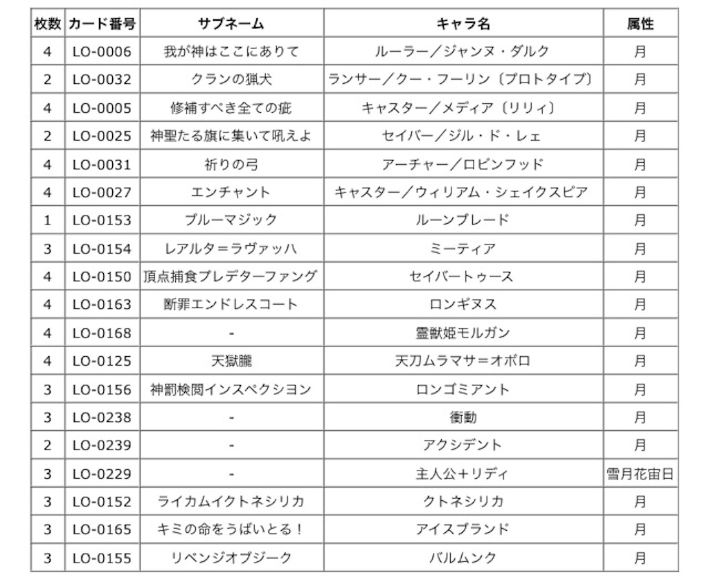 f:id:Kojima:20170611092217j:image f:id:Kojima:20170611092217j:image