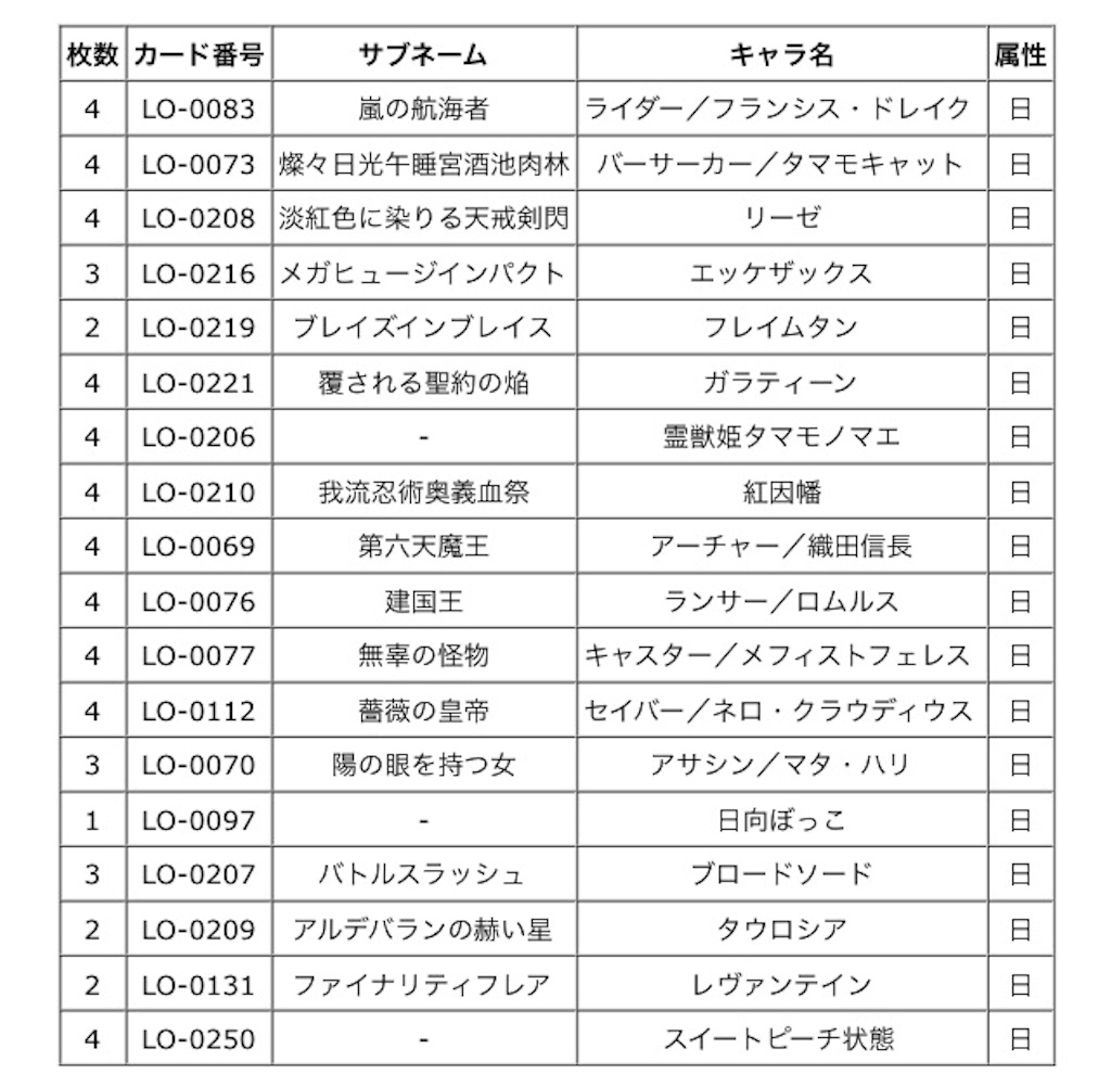 f:id:Kojima:20170611092505j:image f:id:Kojima:20170611092505j:image