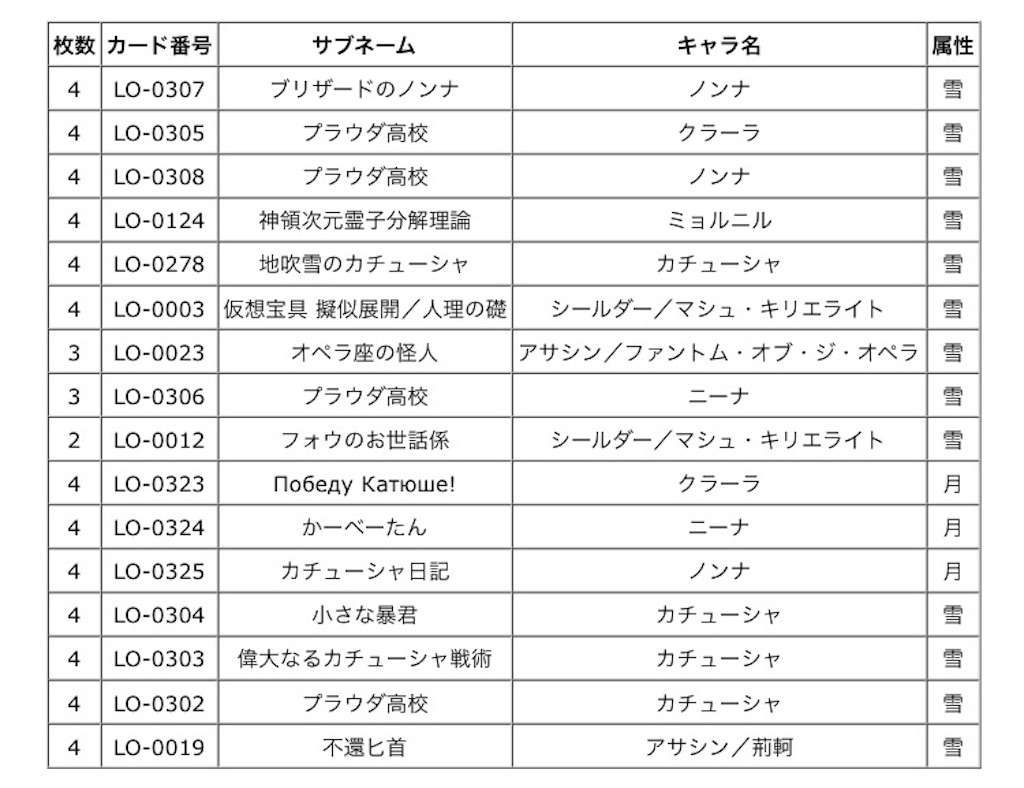 f:id:Kojima:20170905160244j:image
