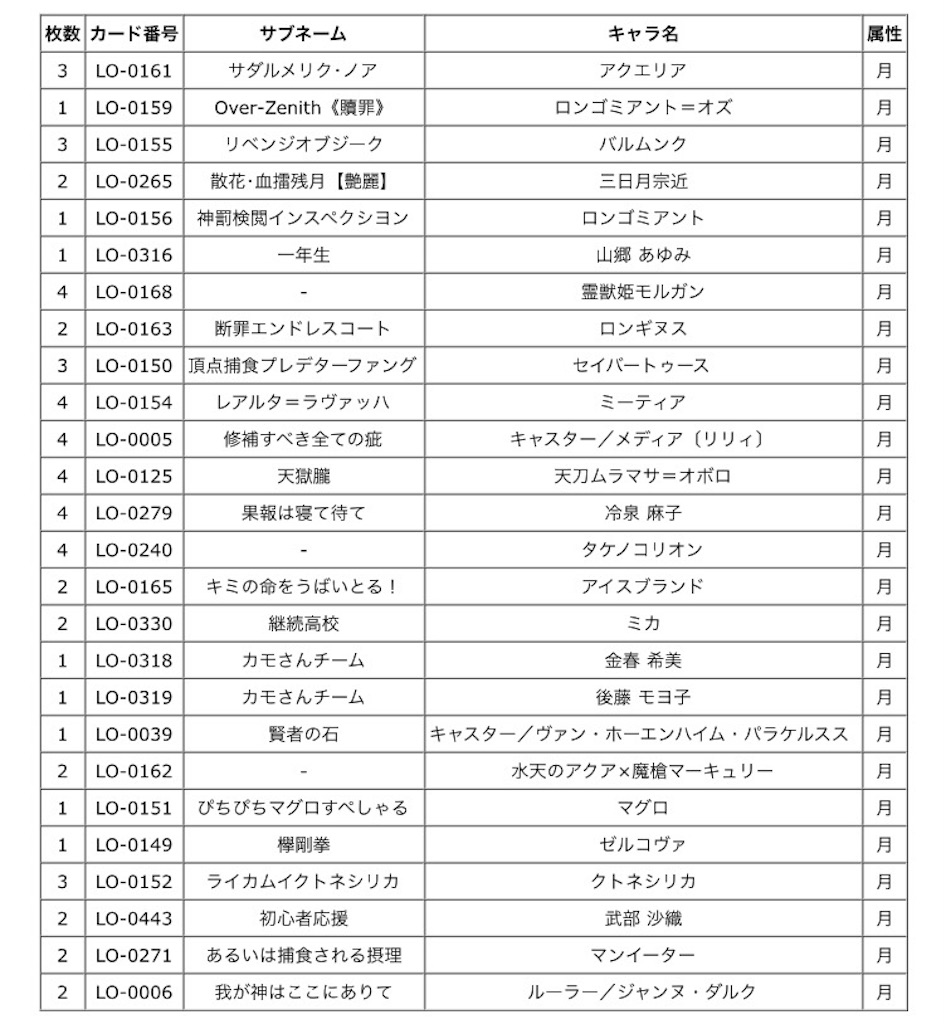 f:id:Kojima:20170922075552j:image