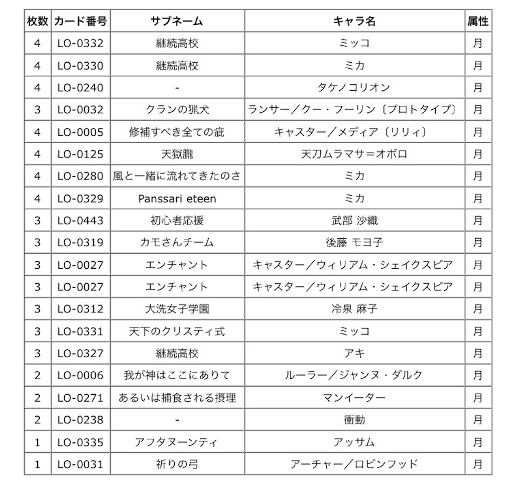 f:id:Kojima:20170922080410j:image