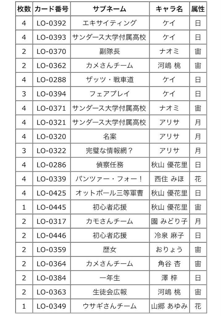 f:id:Kojima:20170922080436j:image