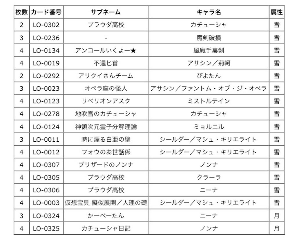 f:id:Kojima:20171006200149j:image