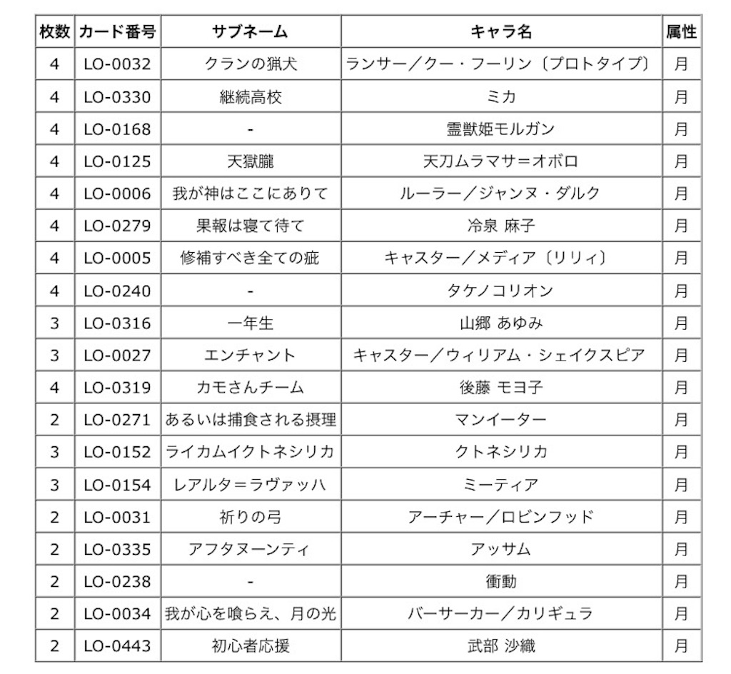 f:id:Kojima:20171019110349j:image