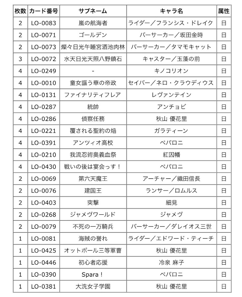 f:id:Kojima:20171020112941j:image