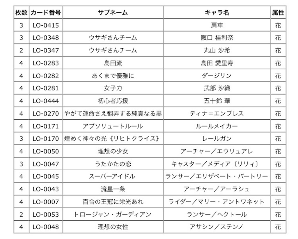 f:id:Kojima:20171020203813j:image