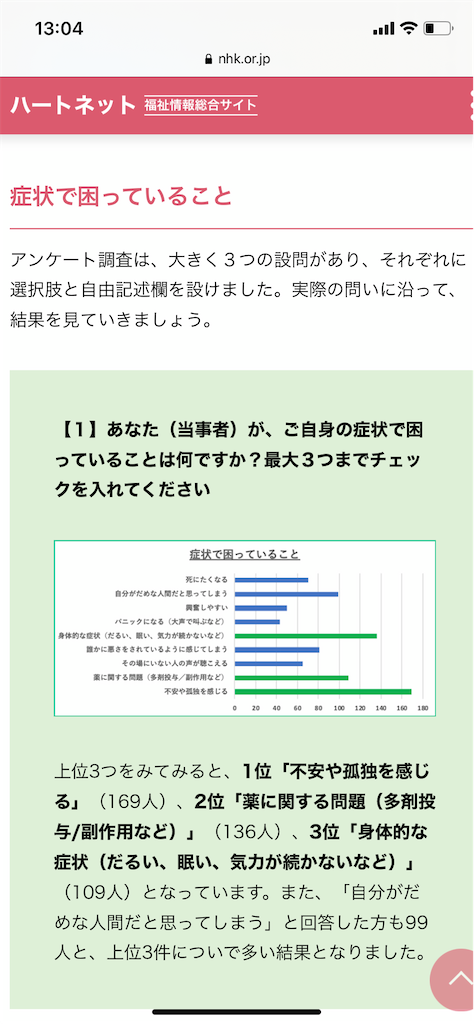 f:id:KokiIKD:20210331130514p:image f:id:KokiIKD:20210331130514p:image