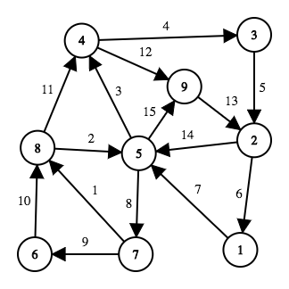 f:id:KokiYamaguchi:20171206140347p:plain f:id:KokiYamaguchi:20171206140347p:plain