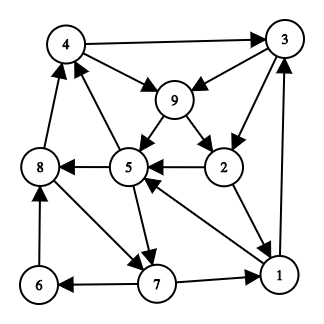 f:id:KokiYamaguchi:20171206153510p:plain f:id:KokiYamaguchi:20171206153510p:plain